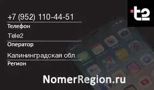 Кто звонил с 9521104451 - регион и оператор
